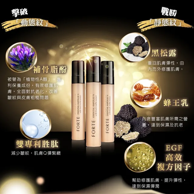 【FORTE】台塑生醫經典黑松露煥齡安瓶11ml*5入/盒(贈黑松露乳霜15ml.效期:2028.7)