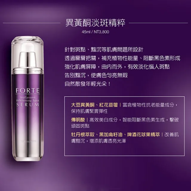 【FORTE】台塑生醫異黃酮淡斑精粹45ml(效期:2027.6)