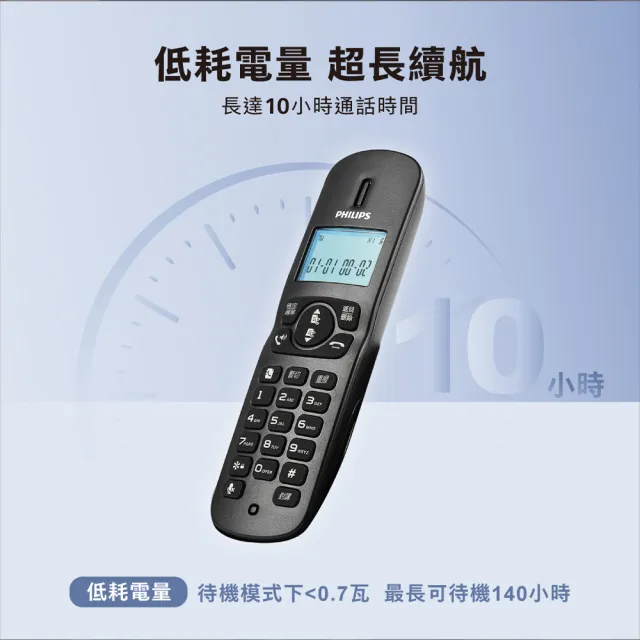 【Philips 飛利浦】中文顯示2.4GHz數位子母機無線電話-DCTG1862B