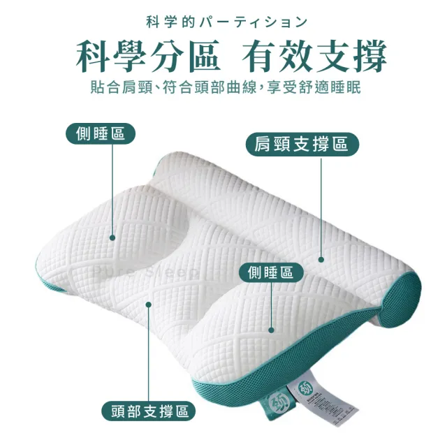 【Pure Sleep】護頸反牽引枕芯(低枕 中低枕 護頸枕頭 反牽引護頸枕 側睡枕 枕頭)