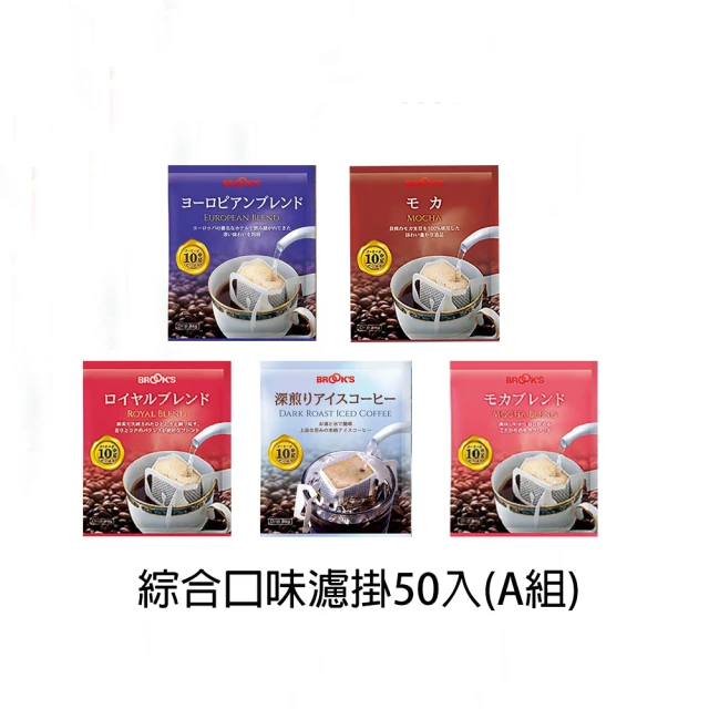 順便幸福 益生菌濾掛咖啡-藍山12包x2盒(使排便順暢 乳酸