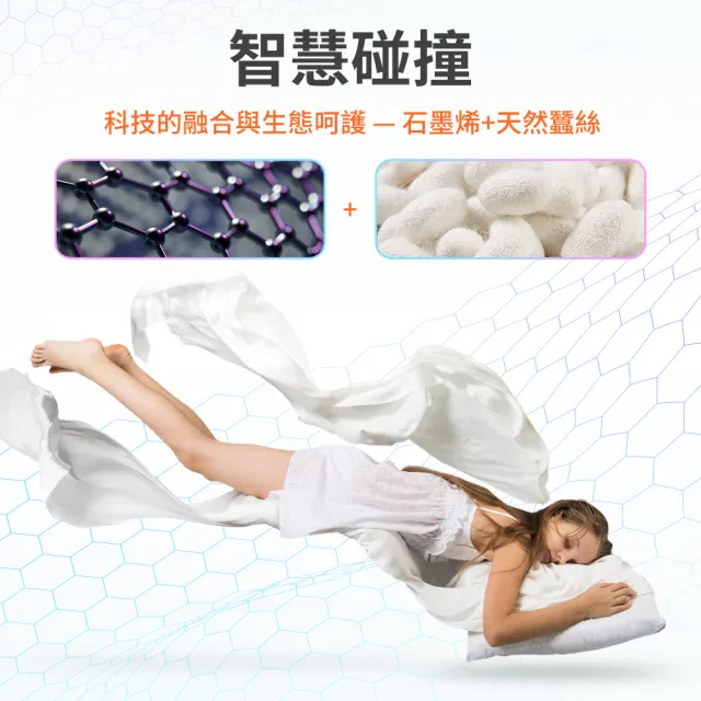 【LooCa】買1送1 黑科技石墨烯雙面能量蠶絲循環冬被6x7尺(棉被)