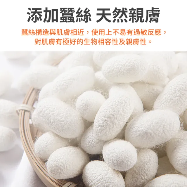 【LooCa】買1送1 黑科技石墨烯雙面能量蠶絲循環冬被6x7尺(棉被)