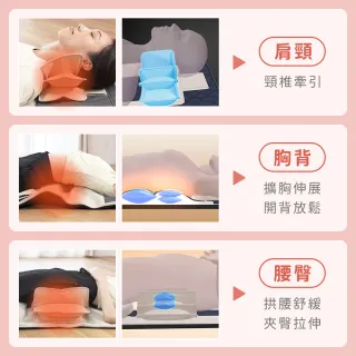 【日本MediFeel】3D溫感按摩墊(RM01)