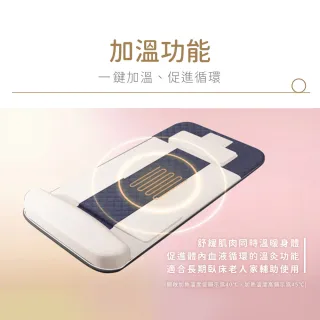 【日本MediFeel】3D溫感按摩墊(RM01)