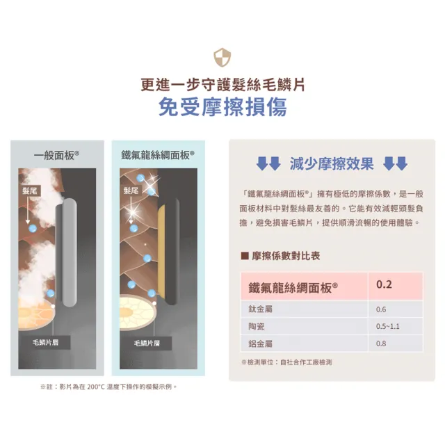 【KINUJO】PRO Silk Plate專業超保濕直髮造型器