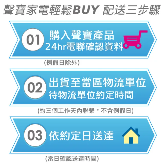 【SAMPO 聲寶】32型FHD液晶顯示器(EM-32FD630)