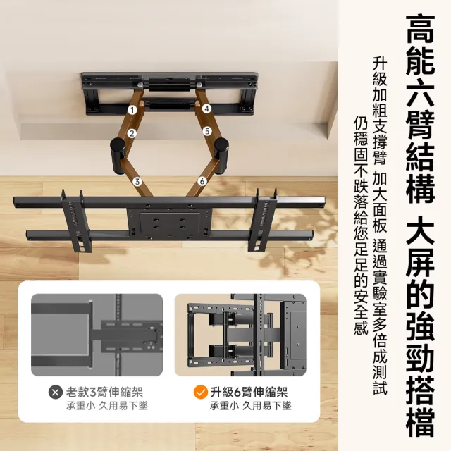 【Secaii 設彩】電視架 壁掛電視架 承重220斤 26-60吋(壁掛電視 超薄電視機架 六臂電視機架 可調節伸縮)