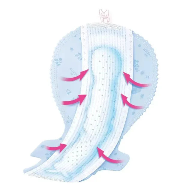 【Sofy 蘇菲】超熟睡極上 Fit 夜用衛生棉 40公分 9片 X 4入