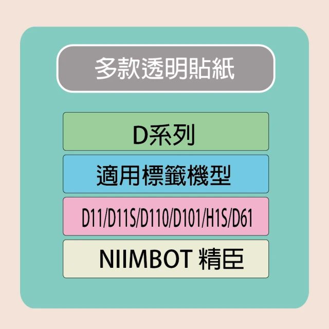 標籤機精臣d11