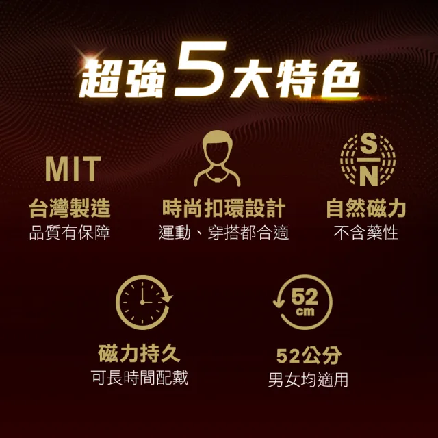 【funcare 船井生醫】負離子遠紅外線磁力項圈EX+適立勁關健乳霜10g-超強3重升級款