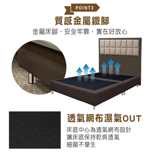【ASSARI】雙人5尺傢集908型貓抓皮房間組_床頭片+床底