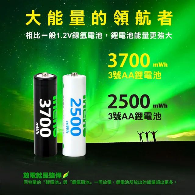 【iNeno】3號/AA 恆壓可充式 1.5V鋰電池 全新特大能量 3700mWh 8入