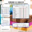 【百鈴】Aqua五星級厚絨快乾舒適吸水巾12件組(毛巾/浴巾/方巾/擦頭巾/包頭巾)