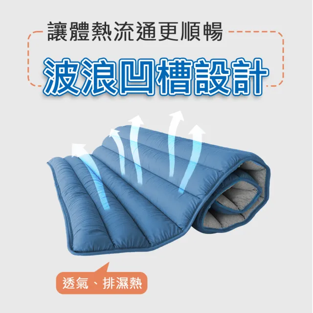 【舒福家居】減壓防褥瘡透氣水洗墊 減壓新科技 非充氣 護脊支撐防褥床墊(減壓 防褥瘡透氣床墊-90X180cm)