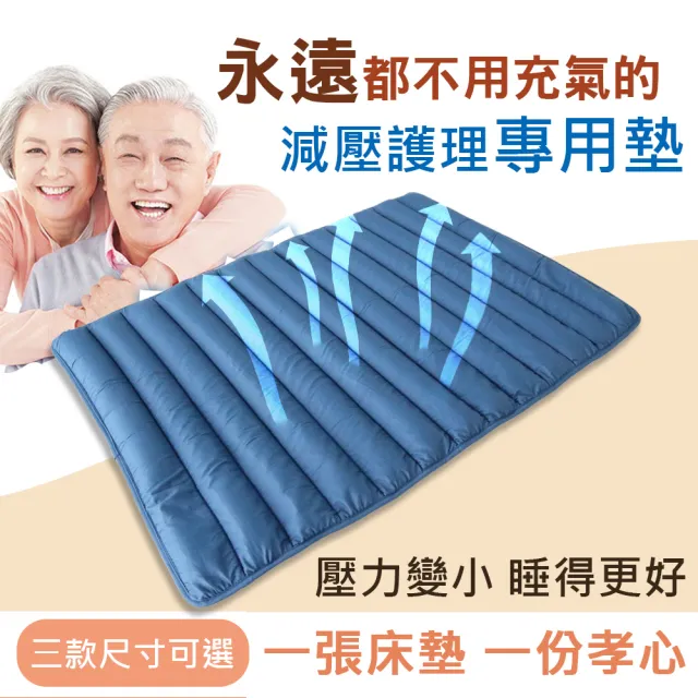 【舒福家居】減壓防褥瘡透氣水洗墊 減壓新科技 非充氣 護脊支撐防褥床墊(減壓 防褥瘡透氣床墊-90X180cm)