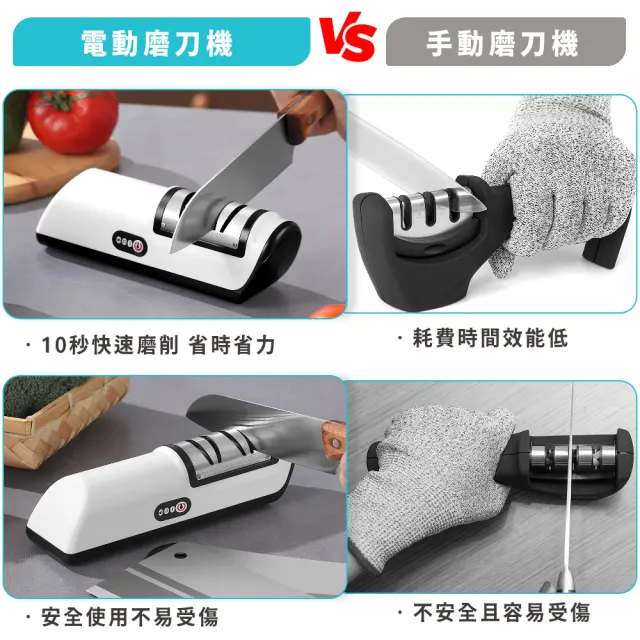 【德國設計】神廚全自動電動磨刀機(省力 快速磨刀器 多種刀具通用 多功能磨刀 磨刀石 砥石 磨剪刀)