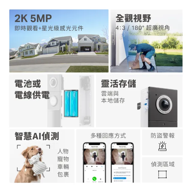 (128G記憶卡組)【TP-Link】Tapo D235 2K 5MP 電池/電線 AI智慧視訊門鈴(全彩夜視/180°超廣角/支援512GB)