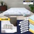 【小老闆寢具】雙人加大6尺 藍格調 天絲獨立筒13cm 摺疊床墊(摺疊好收納 租屋/外宿便攜)