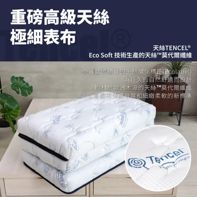 【小老闆寢具】標準雙人5尺 藍格調 天絲獨立筒13cm 摺疊床墊(摺疊好收納 租屋/外宿便攜)