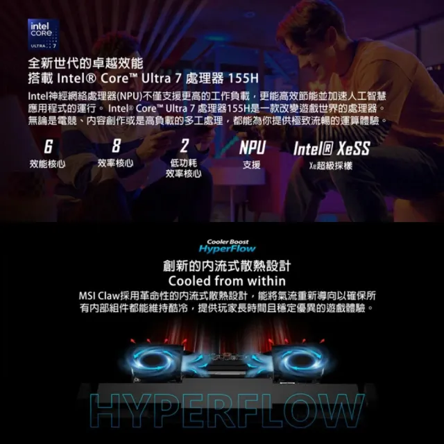 原廠底座超值組★【MSI 微星】Claw 電競掌機(Intel Core Ultra 7 155H/16G/1TB SSD/W11/A1M-026TW)