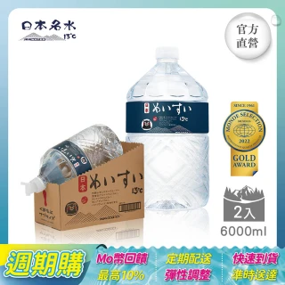 JKKWATER JKKWATER 6000ml x 2入/ JKKWATER JKKWATER 6000ml x 2入/箱 日本原裝(礦泉水/天然水/軟水/週期購)