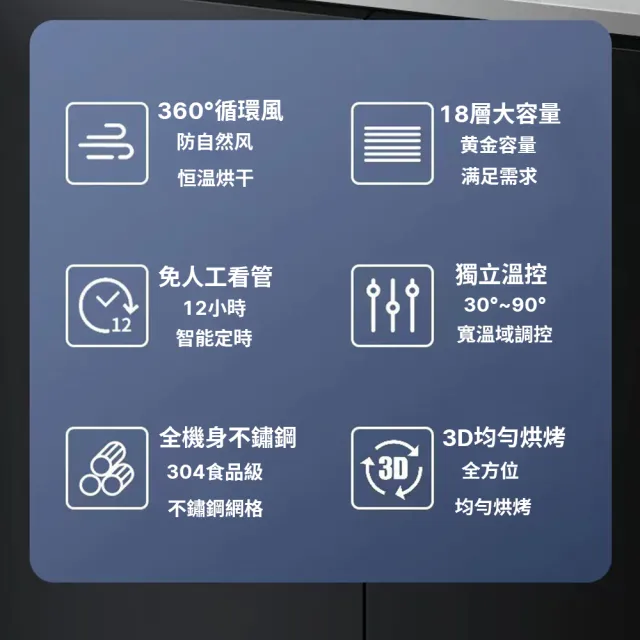 【Felsted 菲仕德】水果食品乾果機 食物乾燥機(果乾機 烘乾機 風乾機 18層)