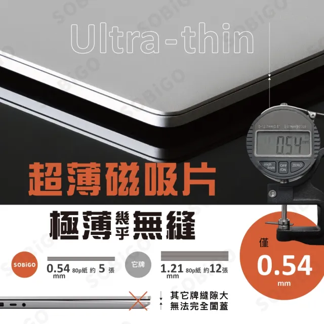 【SOBiGO!】14吋通用型磁吸式防窺片(華碩宏碁HP微星LENOVO..通用/Apple微軟不適用)