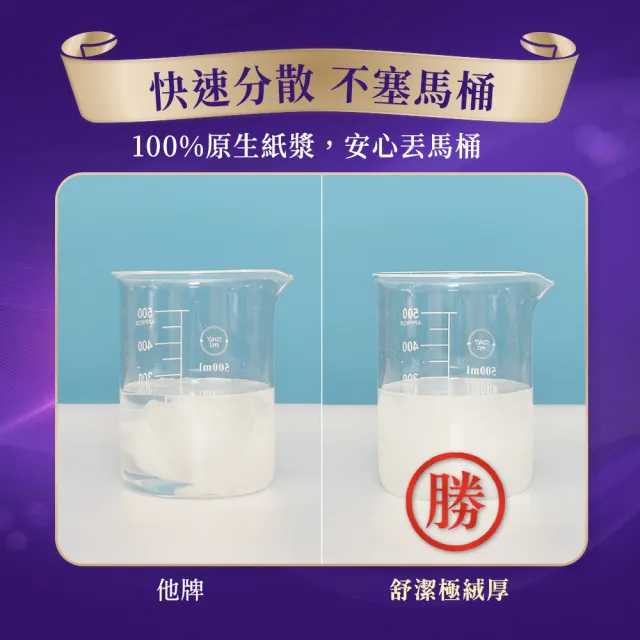 【Kleenex 舒潔】頂級四層極絨厚抽取衛生紙 60抽x48包x2箱(四層衛生紙)