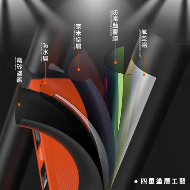 【ONE HOUSE】多功能3.4米1.7+1.7 穩步多功能鋁合金加厚伸縮梯_1入(摺疊梯/梯子/室內梯/人字梯/A字梯/鋁梯)