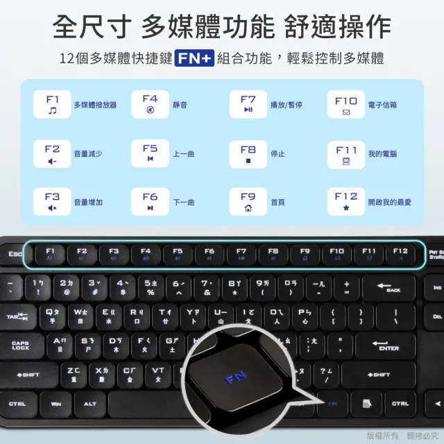 【aibo】2.4G無線靜音鍵鼠組(標準鍵盤+六鍵滑鼠)