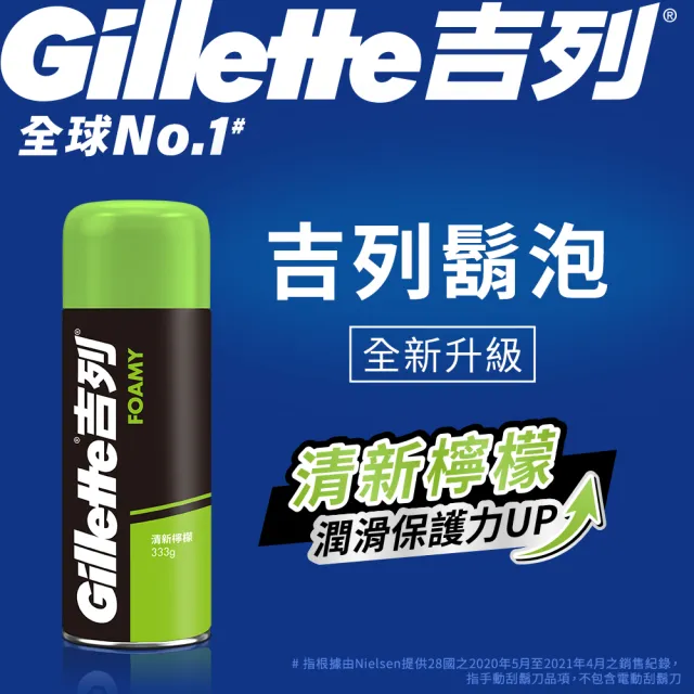 【Gillette 吉列】經典柔順刮鬍泡/剃鬚膏(敏感肌333g/清新檸檬333g/冰涼清爽245g)