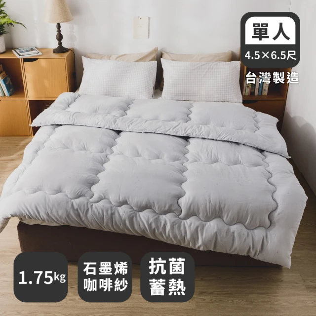 PETER RABBIT 比得兔 與V&A博物館 180x1