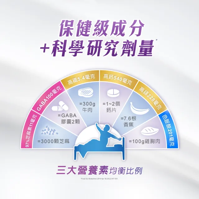 【維維樂】好眠專科芝麻風味營養配方 720公克(守護睡眠三階段系列)