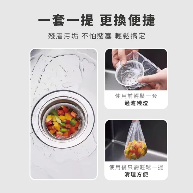 【樂邦】100入/水槽過濾網(排水孔濾網 菜渣過濾 廚餘濾網)