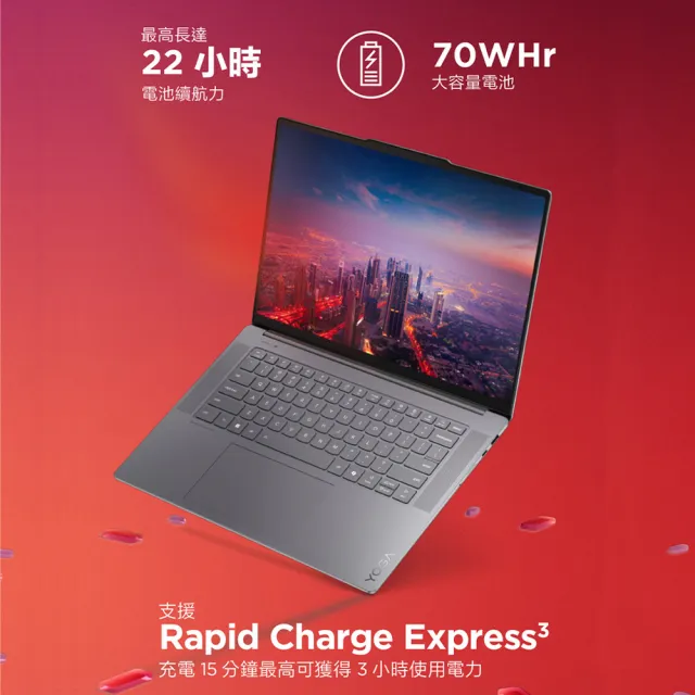 【Lenovo】無線滑鼠組★15.3吋Ultra 7觸控AI筆電(Yoga Slim 7/83HM000NTW/Ultra 7-258V/32G/1TB SSD/W11P)