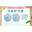 【Green 綠的】抗菌潔手乳加侖桶_茶樹清香3800mlX2入組(洗手乳)