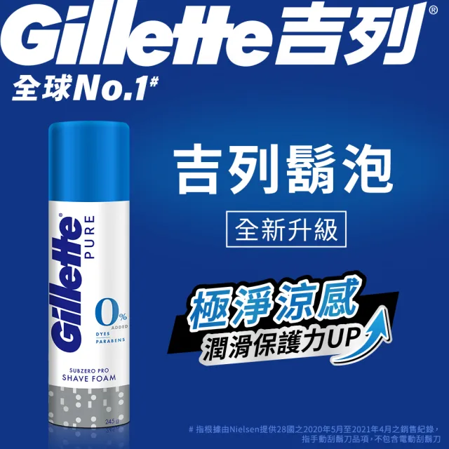 【Gillette 吉列】經典柔順刮鬍泡/剃鬚膏-3入(敏感肌330g/清新檸檬330g/冰涼清爽245g)
