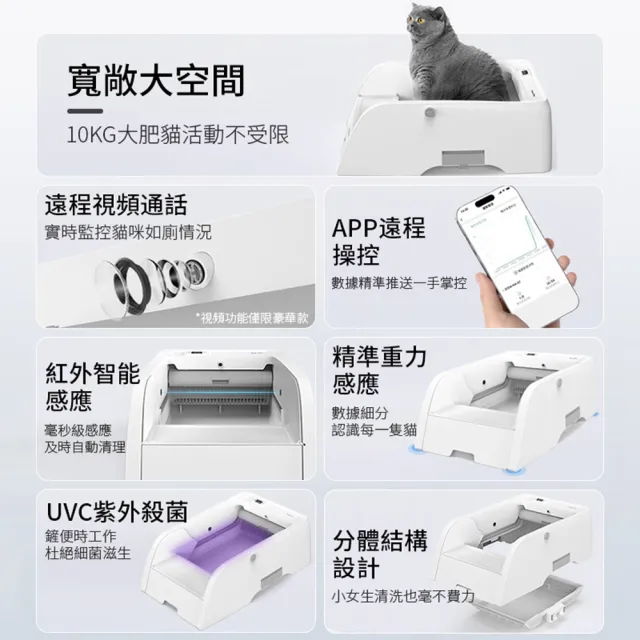 【Familiars魔寵】貓砂盆 貓砂機 視訊通話 多貓識別 殺菌消毒（Q1 PRO）輕享版(NCC權威認證/千萬責任險)