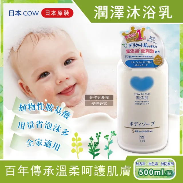 | BALIMAN情報局 【2026】嬰兒沐浴球推薦ptt》10款高評價人氣品牌排行榜 | BALIMAN情報局