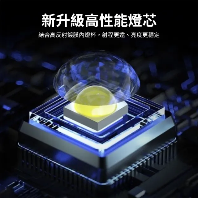 【Philips 飛利浦】2入組-SFL1181 400流明 IP44 多段數強光手電筒(登山/露營/居家/地震/Type C充電)