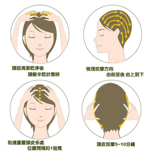 【ebio 伊比歐】頭皮SPA放鬆精華露(100ml)