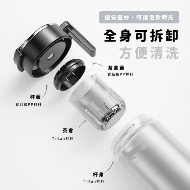 【新設計】磁吸茶倉Tritan冷泡茶杯養生水壺-800ml(一鍵茶水分離杯 泡茶杯 隨行杯 水壺 水瓶 泡茶壺)