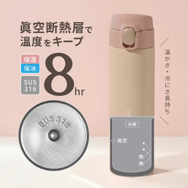 【FUJI-GRACE 日本富士雅麗】買1送1 輕時尚316彈跳保溫瓶450ml(FJ-954*2)