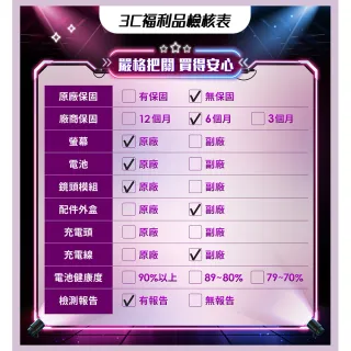 【OPPO】A級福利品 OPPO FIND X5 Pro 5G旗艦手機(12G/256G)