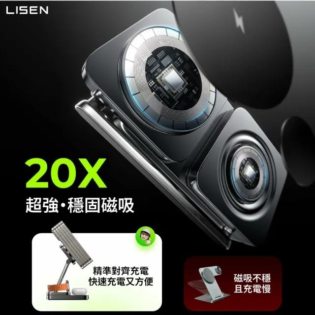 【Lisen】三合一多設備無線充電支架折疊款(iPhone、Watch、AirPods 時尚充電三合一)