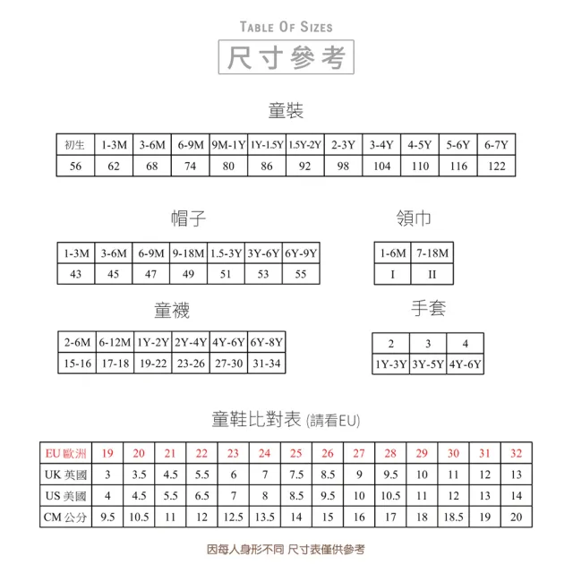 【STEIFF】熊頭童裝 印花蝴蝶袖無袖T(短袖上衣)