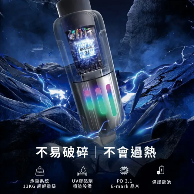 【HongXin】240W 四合一快充線 USB+Type-C to Type-C+Lightning(充電線/1M)