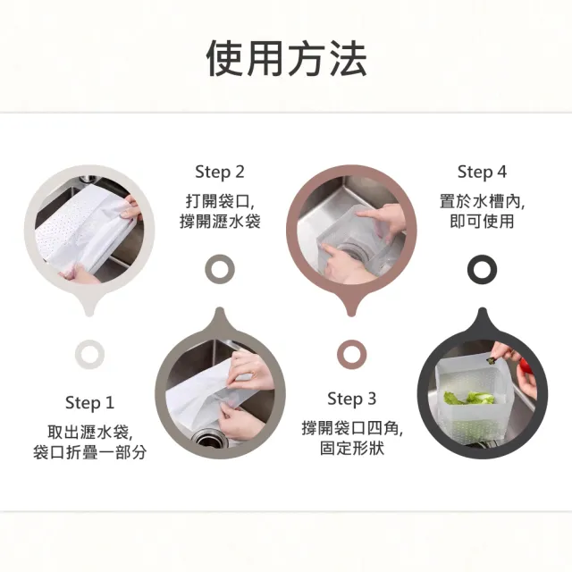 【原家居】廚餘瀝水袋-2包 60片入(廚餘袋 水槽廚餘瀝水袋 瀝水袋 廚房清潔 廚房濾水袋 水槽過濾網袋)