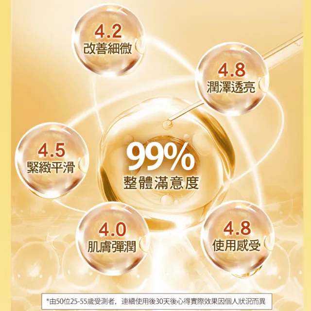 【CINQUAIN 思珂】活氧青春抗老面膜(3盒15片)
